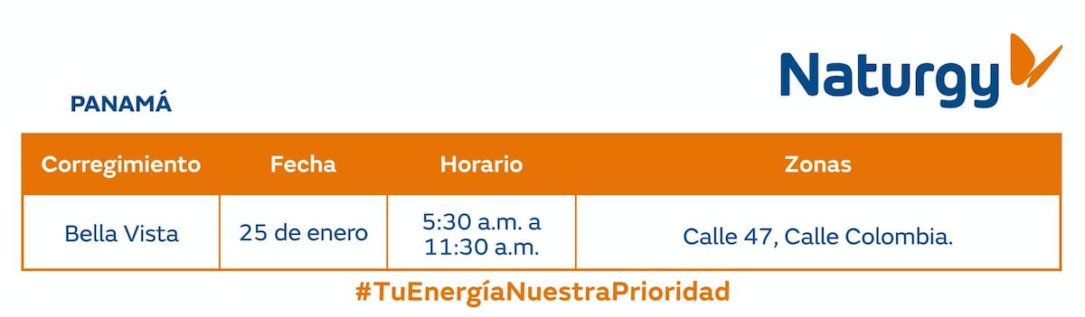 Trabajos de mantenimiento en la red eléctrica del 20 al 26 de enero de 2025