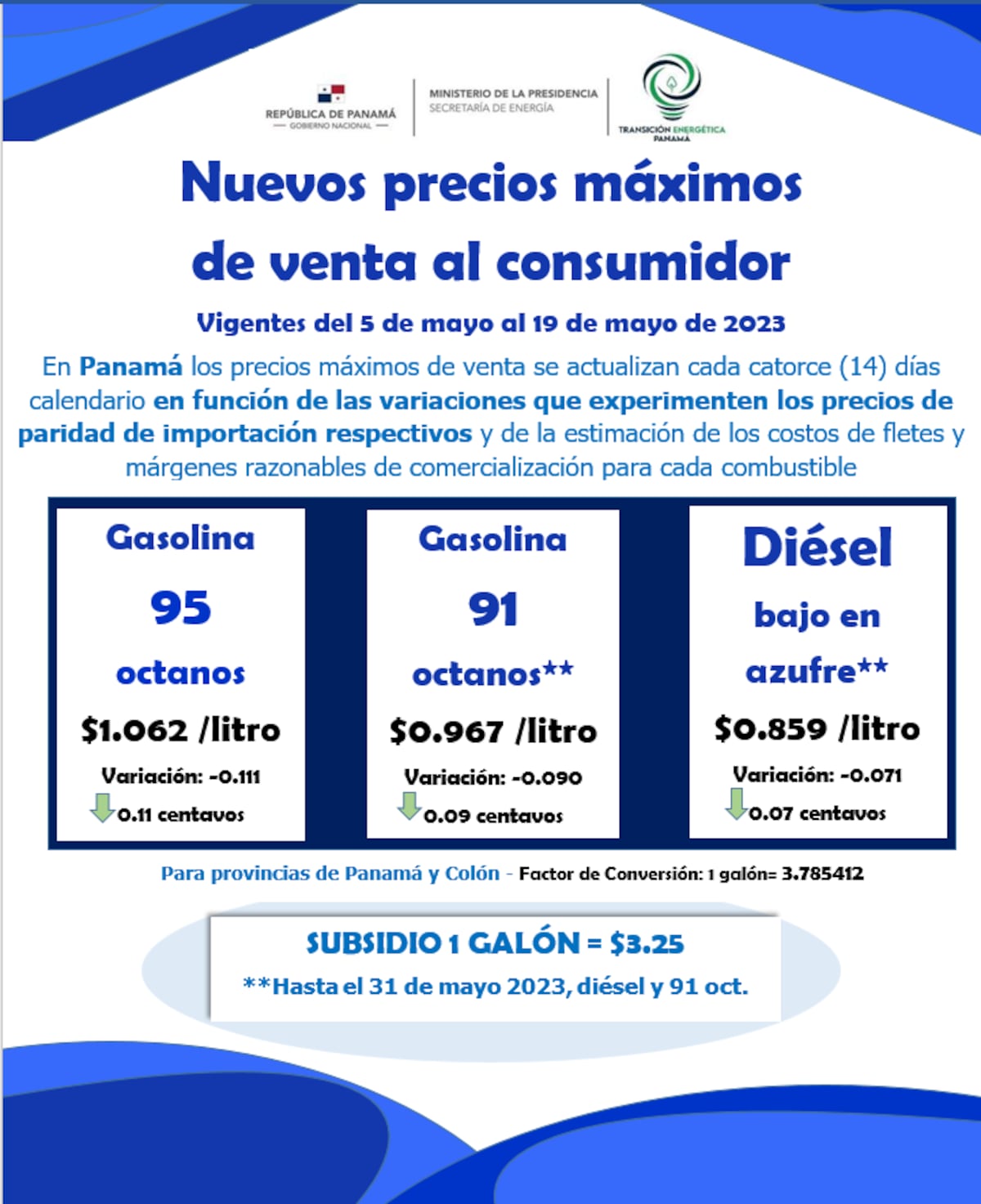 Baja la gasolina desde este viernes. Estos son los nuevos precios