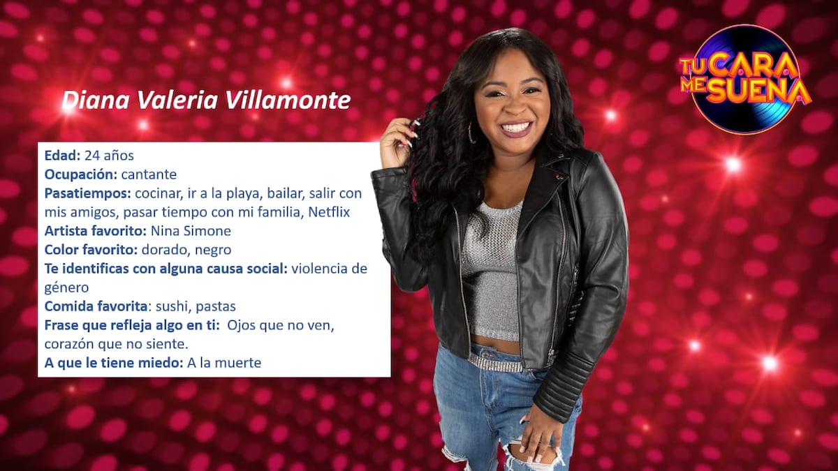 Diana Villamonte, It’s Blake y la Dezdy entre los participantes de ‘Tu cara me suena’