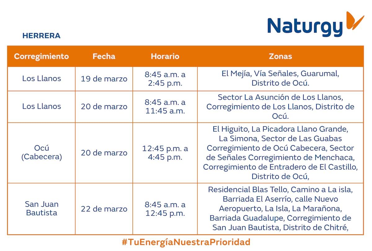 Trabajos de mantenimiento en la red eléctrica del 17 al 23 de marzo 2025