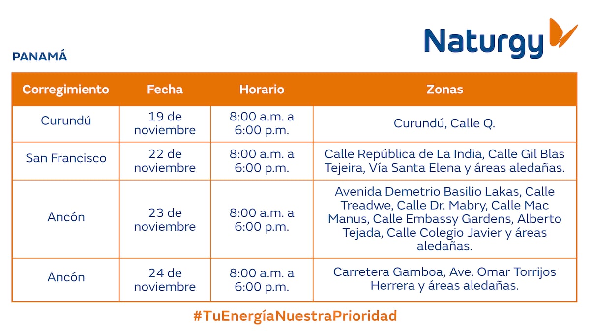 Trabajos de mantenimiento en la red eléctrica del 18 al 24 de noviembre de 2024