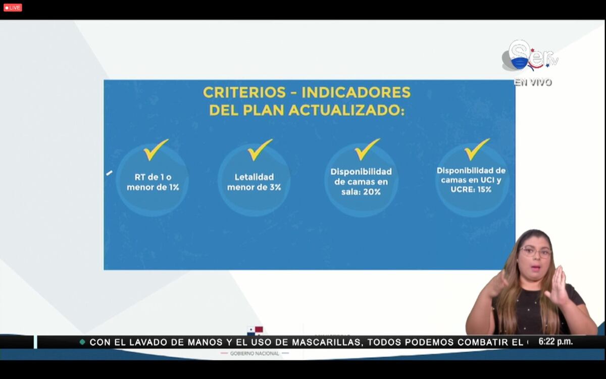 Minsa anuncia la provincia que tendrá toque de queda y cuarentena 