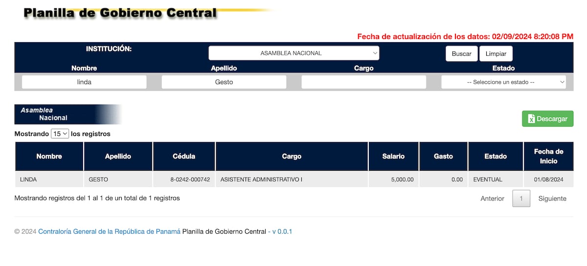 Amiga personal de Martinelli, Linda Gesto está en planilla de la Asamblea Nacional