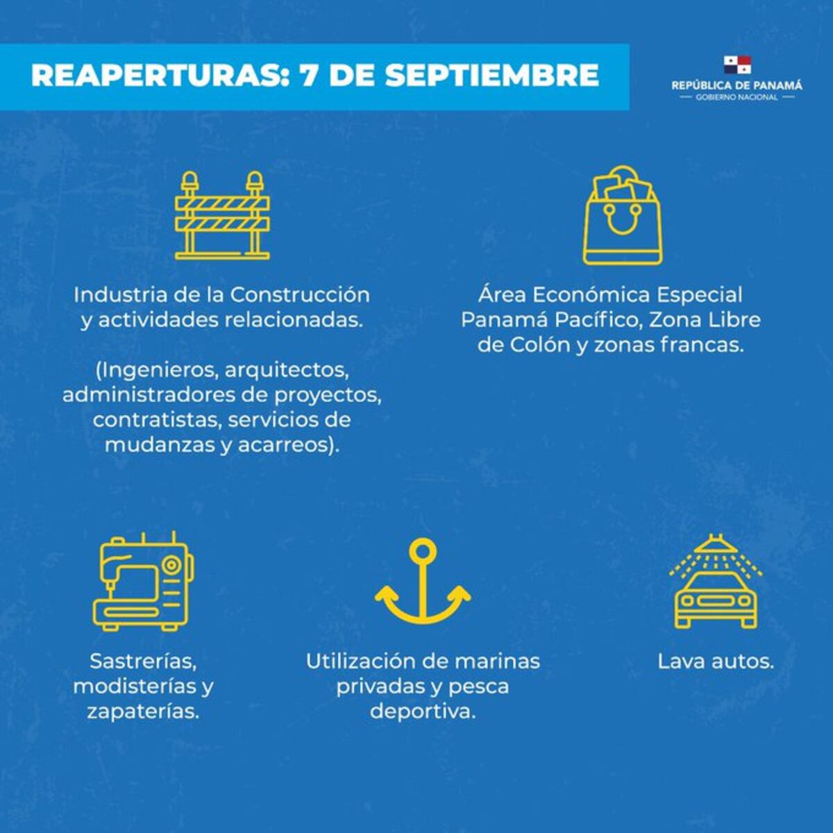 Recuerde que estas son las reaperturas que se darán en el mes de septiembre