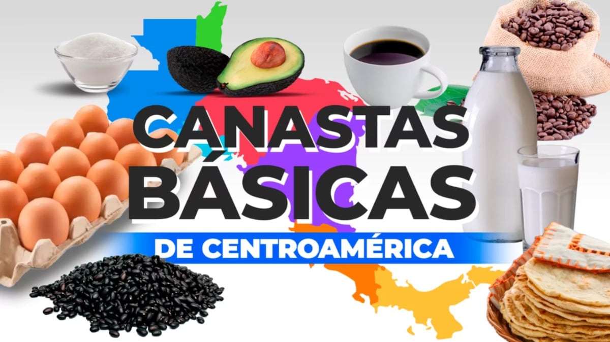 ¿Sabes cuánto cuesta la canasta básica en Centroamérica? Descubre la posición de Panamá