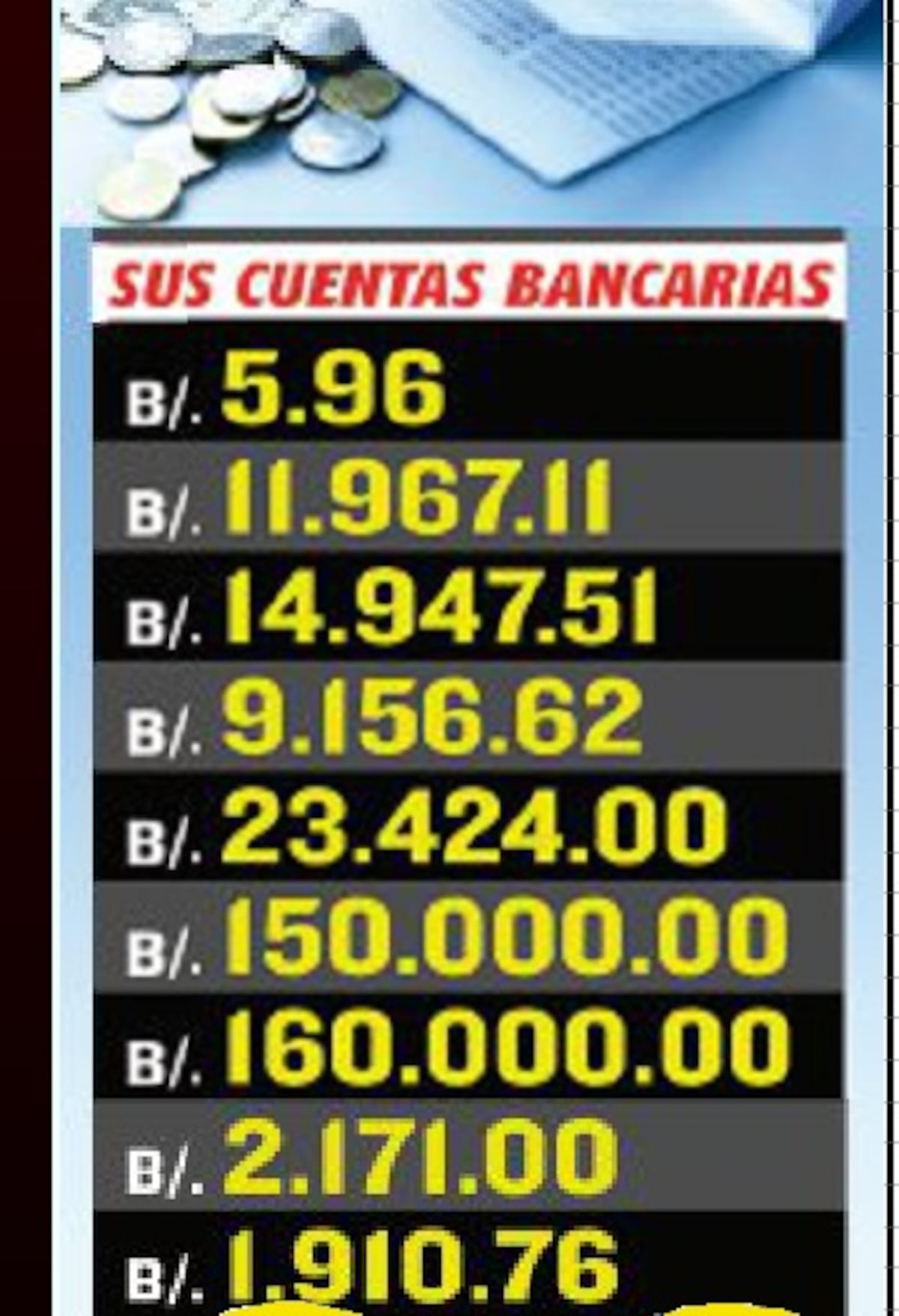 Entrega Especial. Salen a relucir las cuentas bancarias del padre David Cosca, imputado por encubrimiento