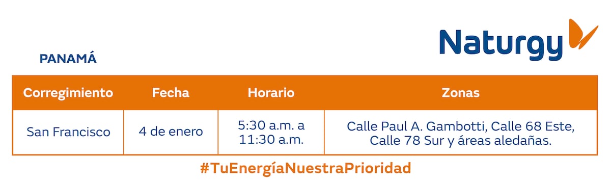 Trabajos de mantenimiento en la red eléctrica del 30 de diciembre de 2024 al 5 de enero de 2025