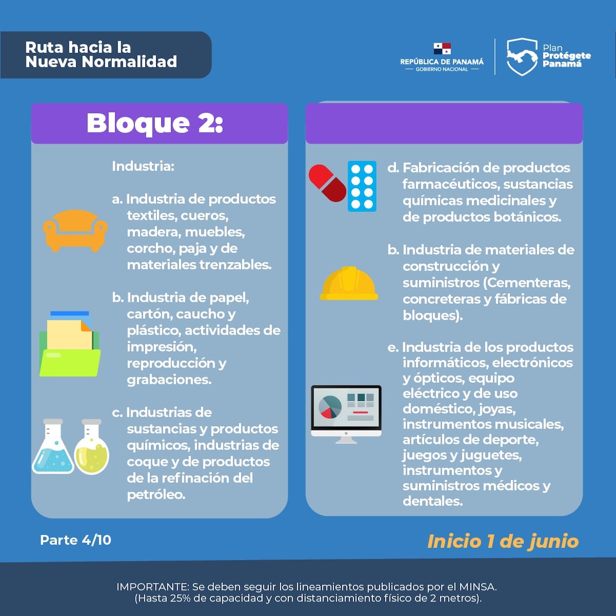 Así son las reglas de la reapertura del bloque 2. Si no las va a cumplir mejor quédese en su casa