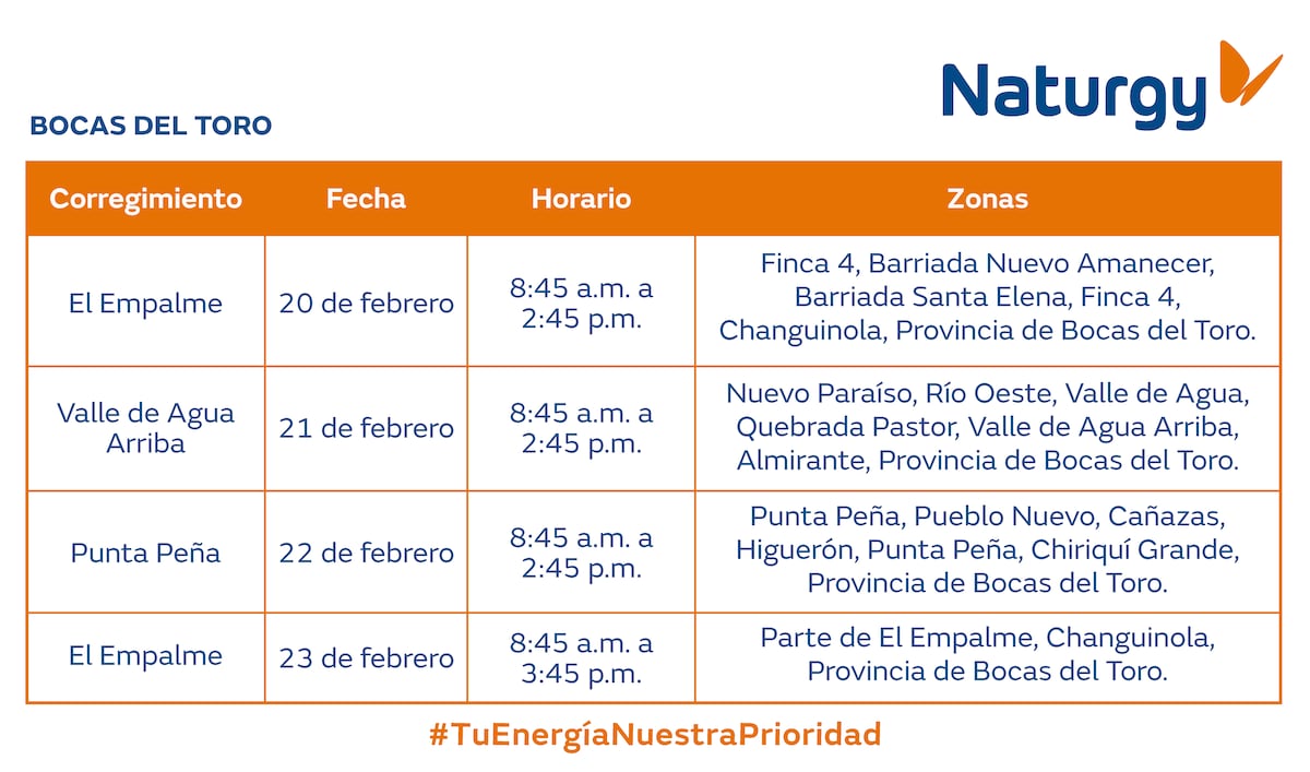 Trabajos de mantenimiento en la red eléctrica del 17 al 23 de febrero de 2025