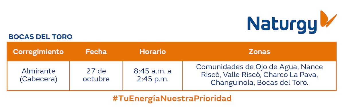 Trabajos de mantenimiento en la red eléctrica del 21 al 27 de octubre de 2024