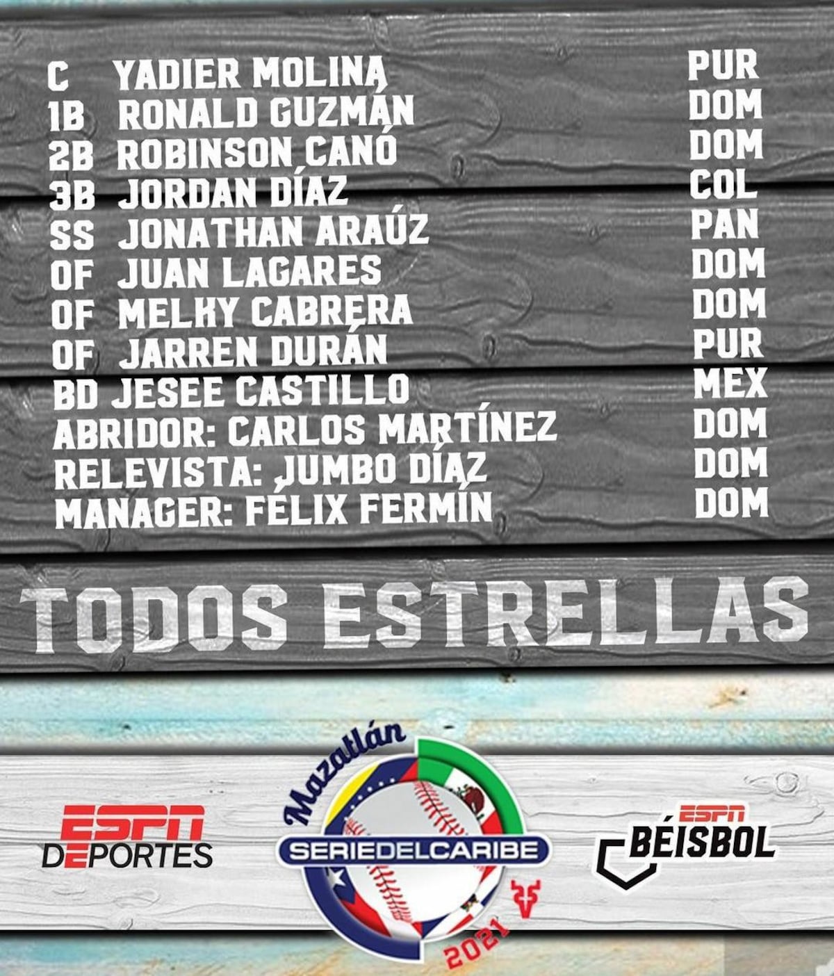 Panameño Araúz hizo el Equipo de Estrellas en la Serie del Caribe 2021