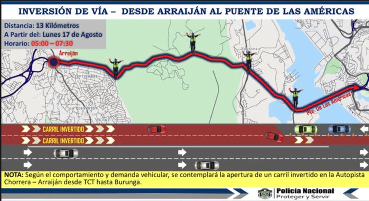 Hay inversión de carriles. Se registra gran movimiento vehicular por la reapertura de nuevas actividades económicas