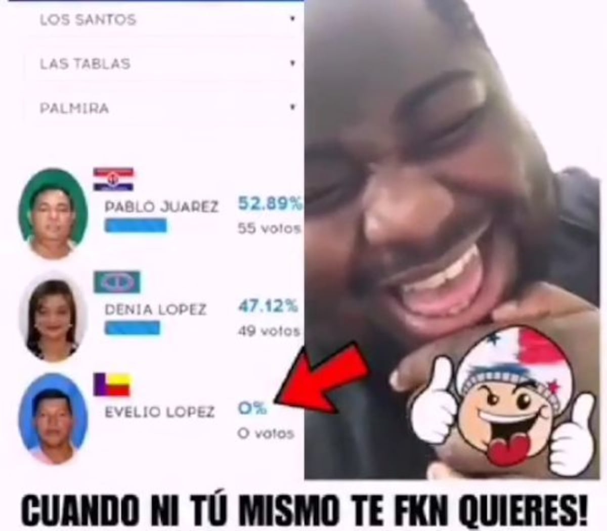 Cero votos. Los menos votados también fueron tendencia en estas elecciones. Memes 