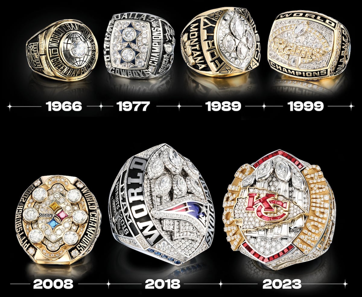 Super Bowl: Un viaje a la gloria de los equipos más legendarios de la NFL