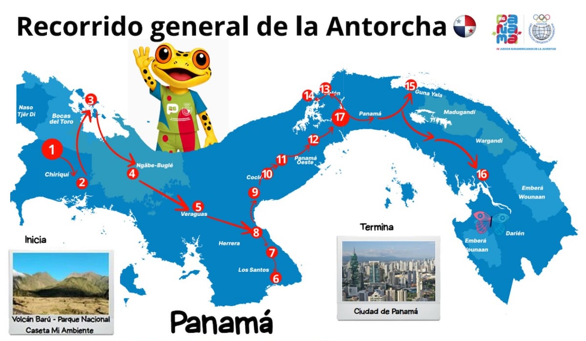 Antorcha de Juegos Suramericanos recorrerá todo Panamá