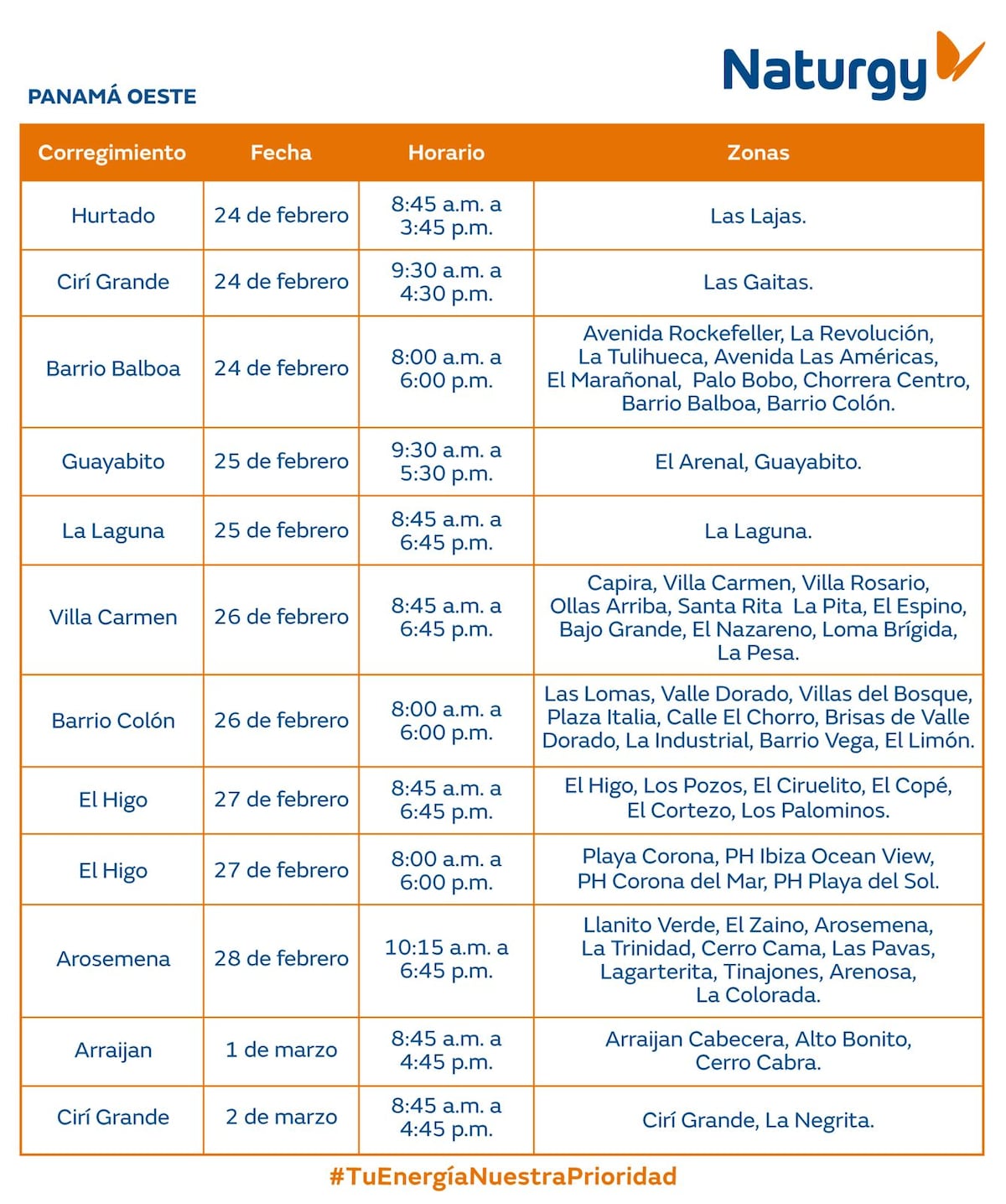 Trabajos de mantenimiento en la red eléctrica del 24 de febrero al 2 de marzo de 2025