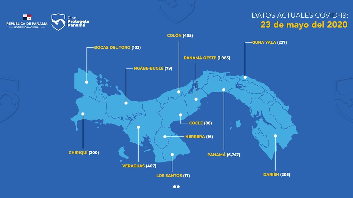 Día 76: Covid-19 ha cobrado 299 muertes en Panamá