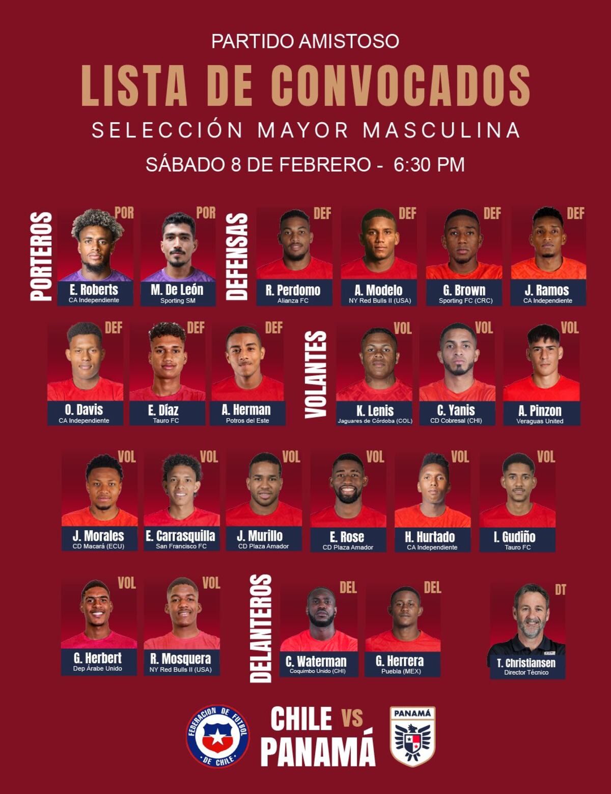 ¡Panamá está lista para Chile! Conoce los convocados, Waterman y Yanis, figuras en la lista