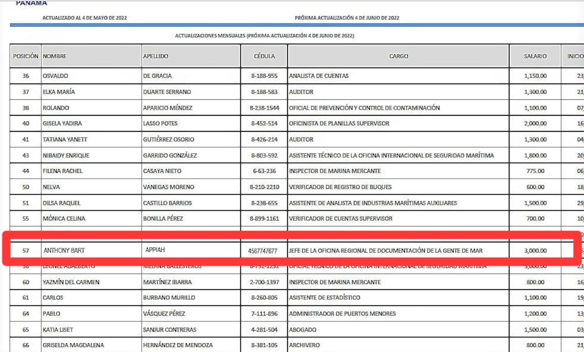 ‘Es mentira’. Desmienten que príncipe de Ghana esté emplanillado en el Gobierno