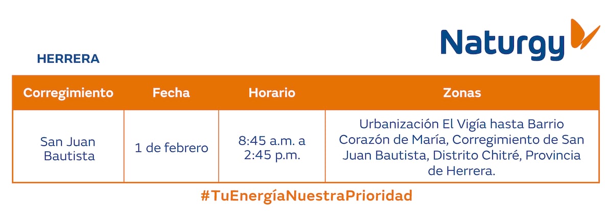 Trabajos de mantenimiento en la red eléctrica del 27 de enero al 2 de febrero de 2025