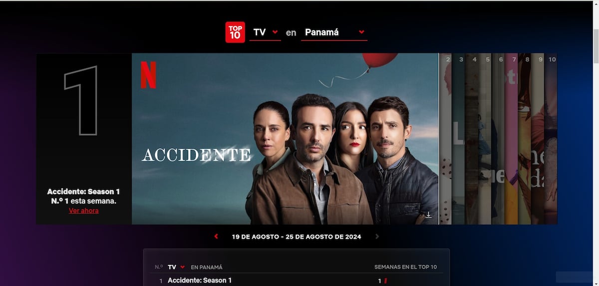 ‘Accidente’ arrasa en Netflix y se corona como la número 1 en Panamá