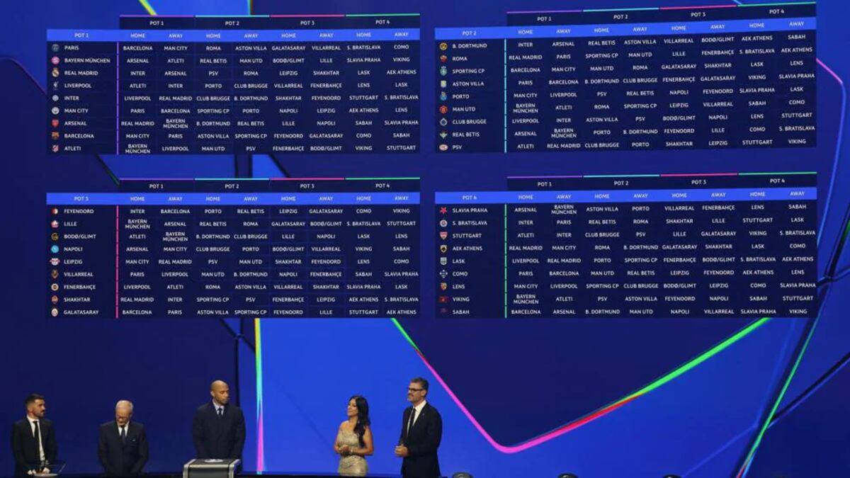 Champions League: El recorrido desafiante de los tres panameños ante titanes del fútbol