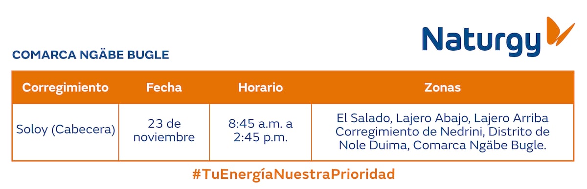 Trabajos de mantenimiento en la red eléctrica del 18 al 24 de noviembre de 2024