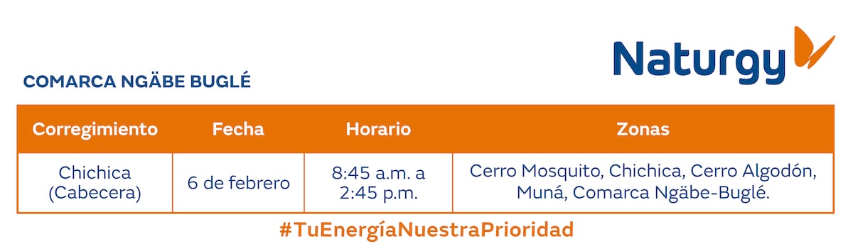 Trabajos de mantenimiento en la red eléctrica del 3 al 9 de febrero de 2025