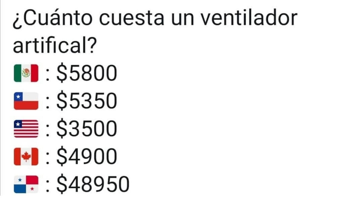 Se prendió el rancho.  Dr. Sáez Llorens y Dr. Julio Sandoval piden explicación sobre precios excesivos de ventiladores