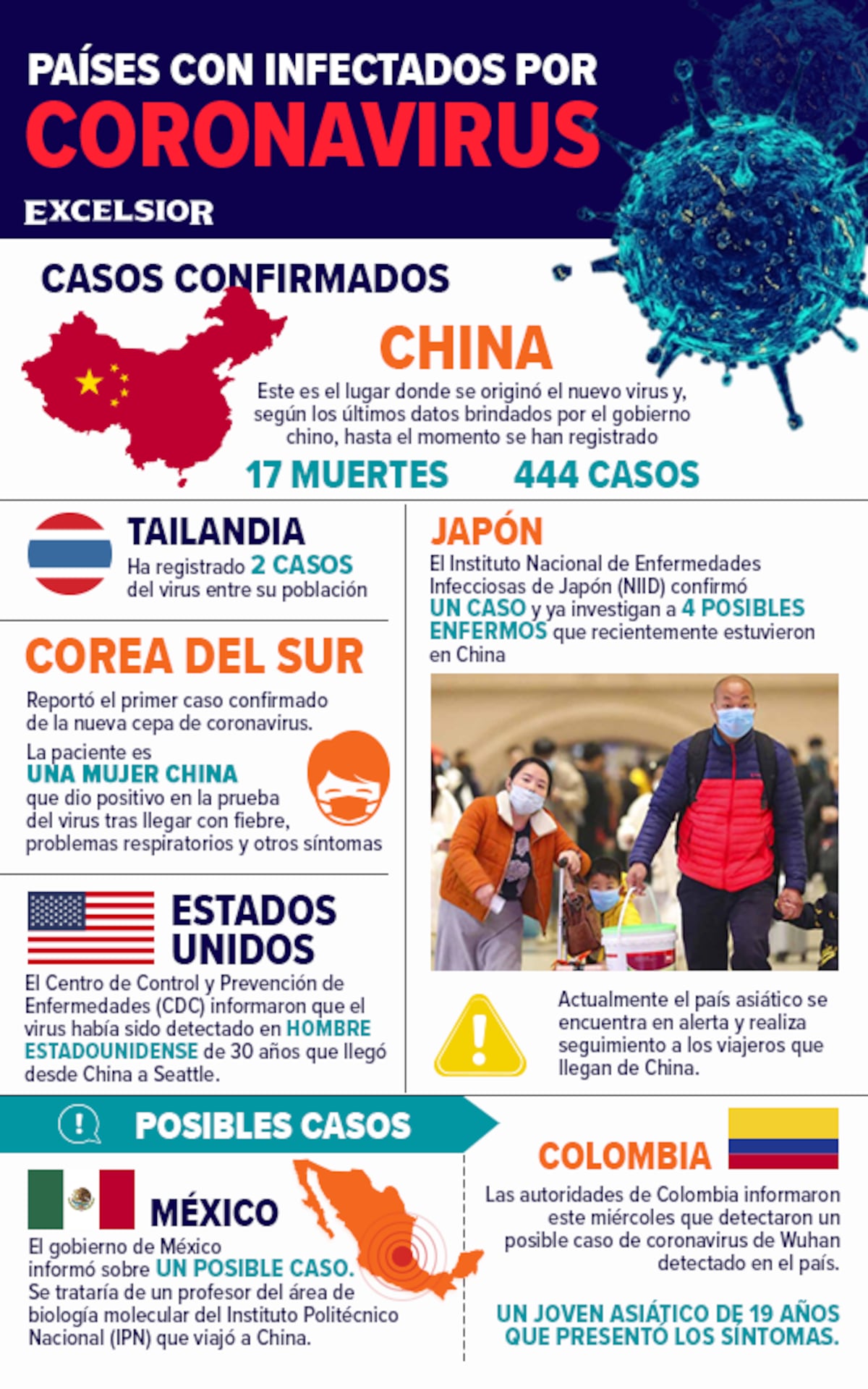 Alerta. Países que tienen casos confirmados de coronavirus. Fotos