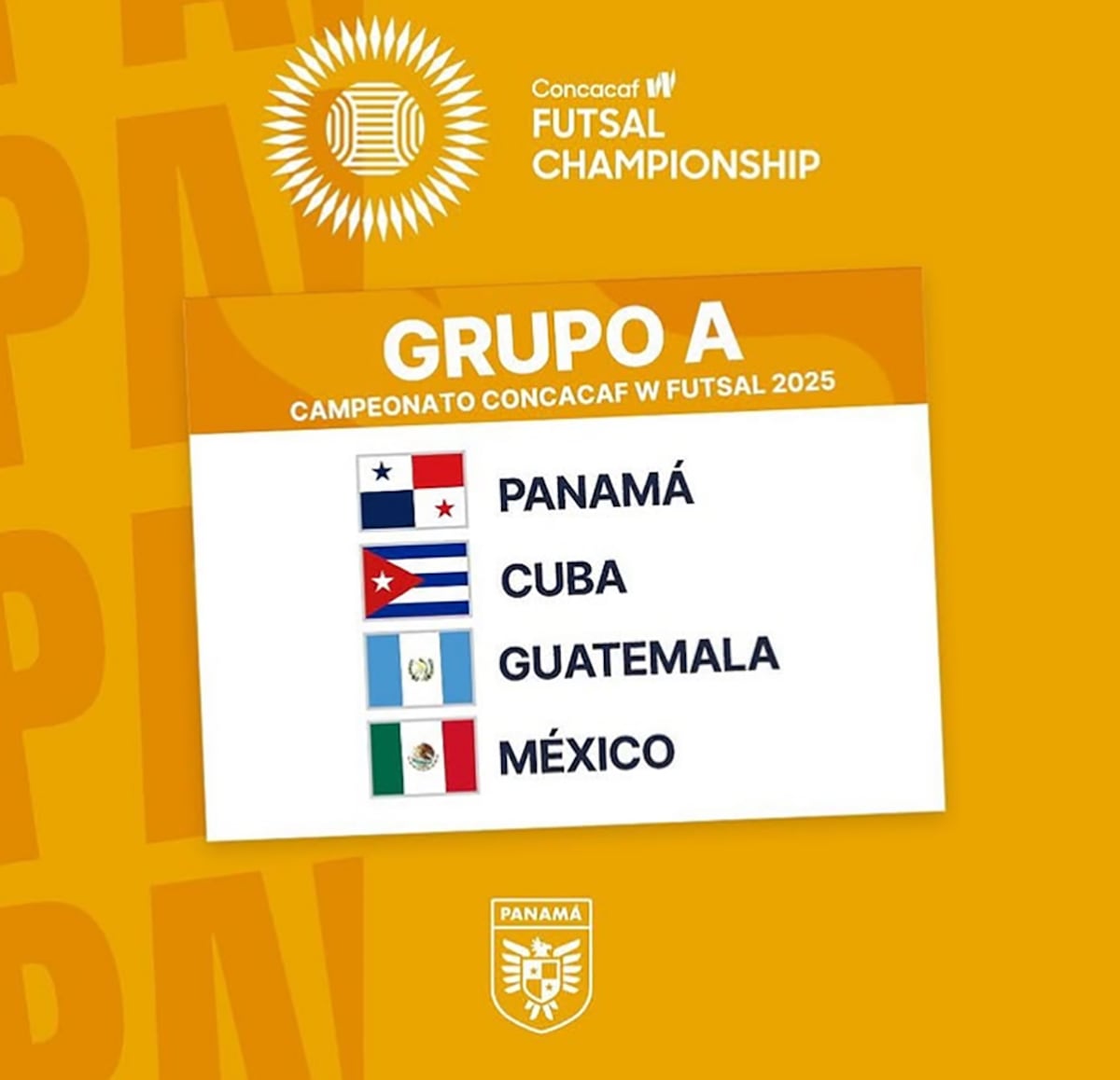 Guatemala, México y Cuba: Los rivales que Panamá deberá vencer rumbo a Filipinas 2025