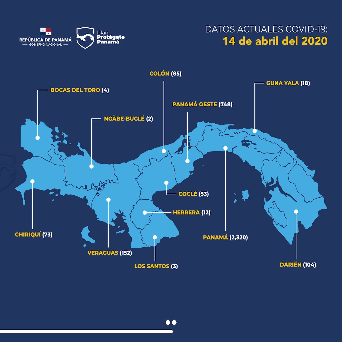 Así están las cosas con el coronavirus en Panamá. Ascienden a 95 los muertos