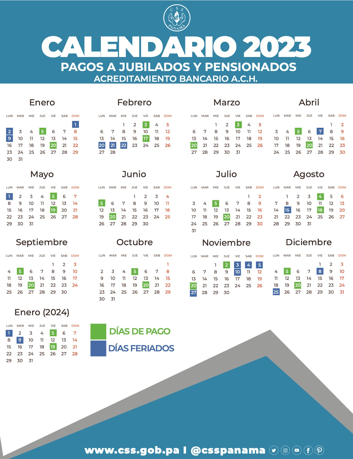 Pago a jubilados y pensionados será este jueves