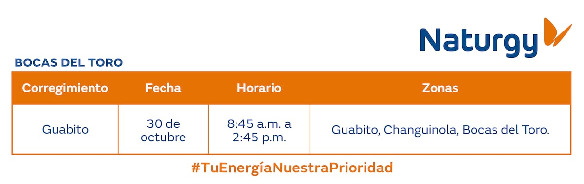 Trabajos de mantenimiento en la red eléctrica del 28 de octubre al 3 de noviembre de 2024