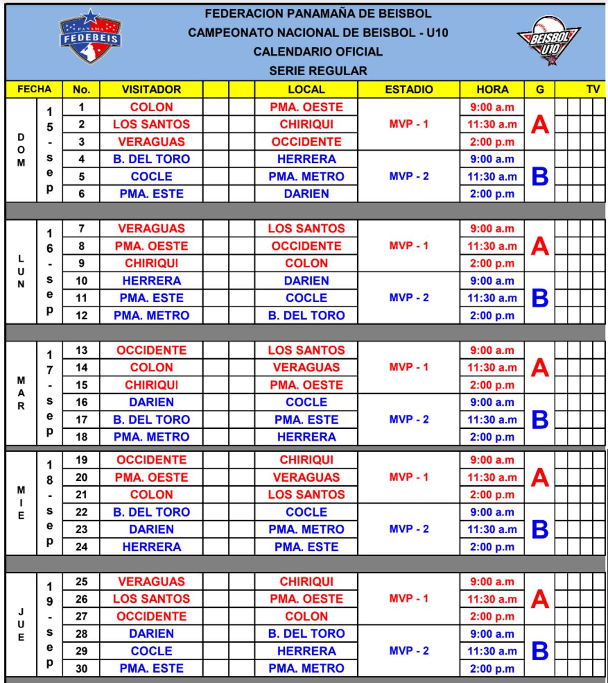 Arranca el Campeonato Nacional U10: 12 equipos listos para la acción 