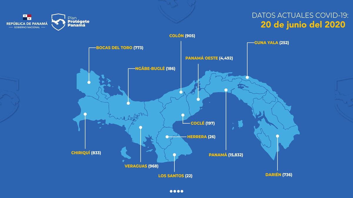 Ocho muertes y 948 casos nuevos de covid-19 en Panamá