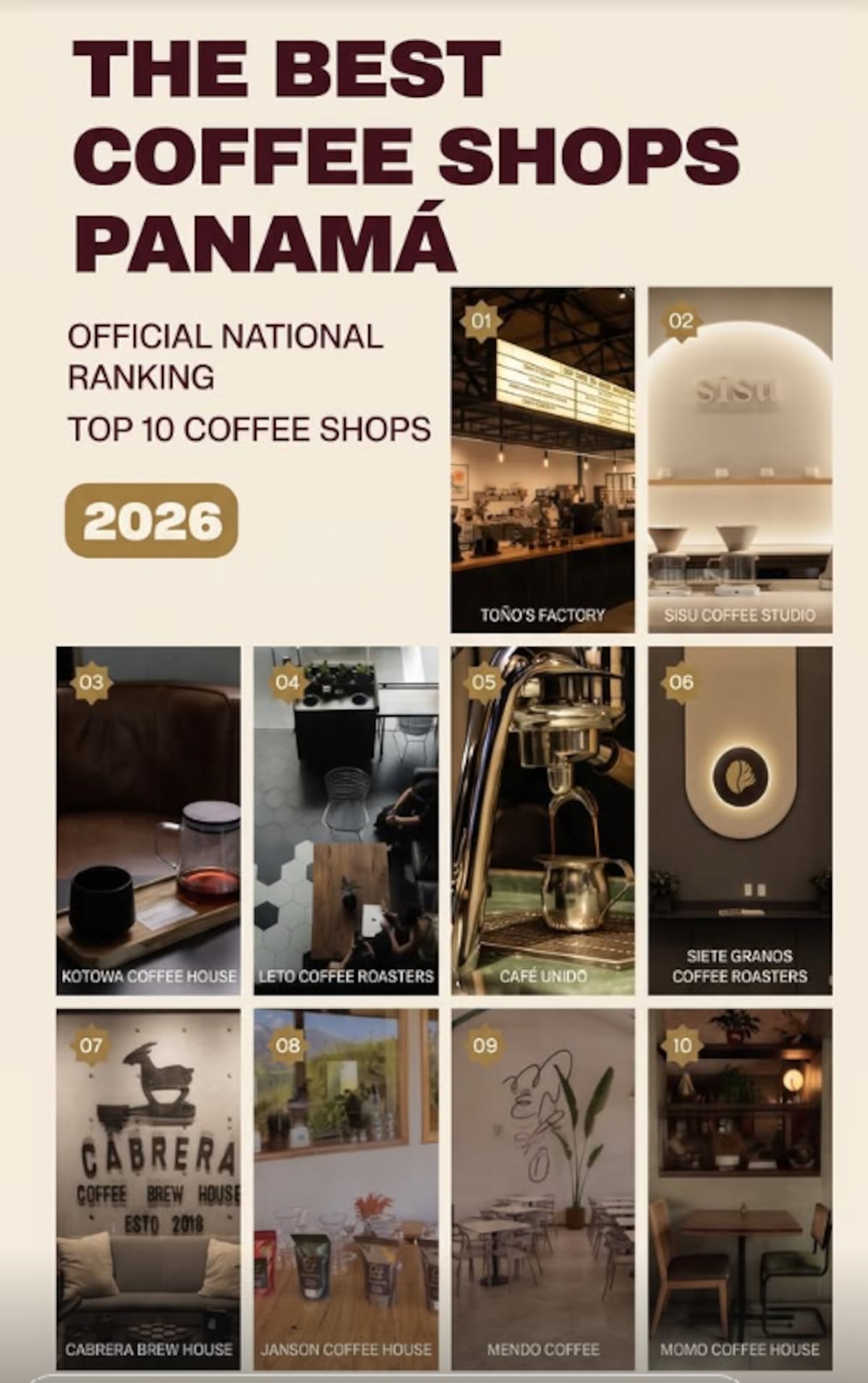 Las 12 mejores cafeterías de Panamá en 2026