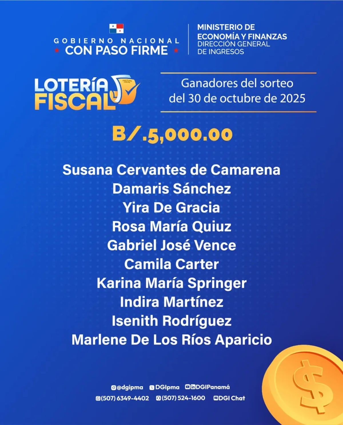 ¡Lluvia de billetes! Conoce a los ganadores del segundo sorteo de la Lotería Fiscal 