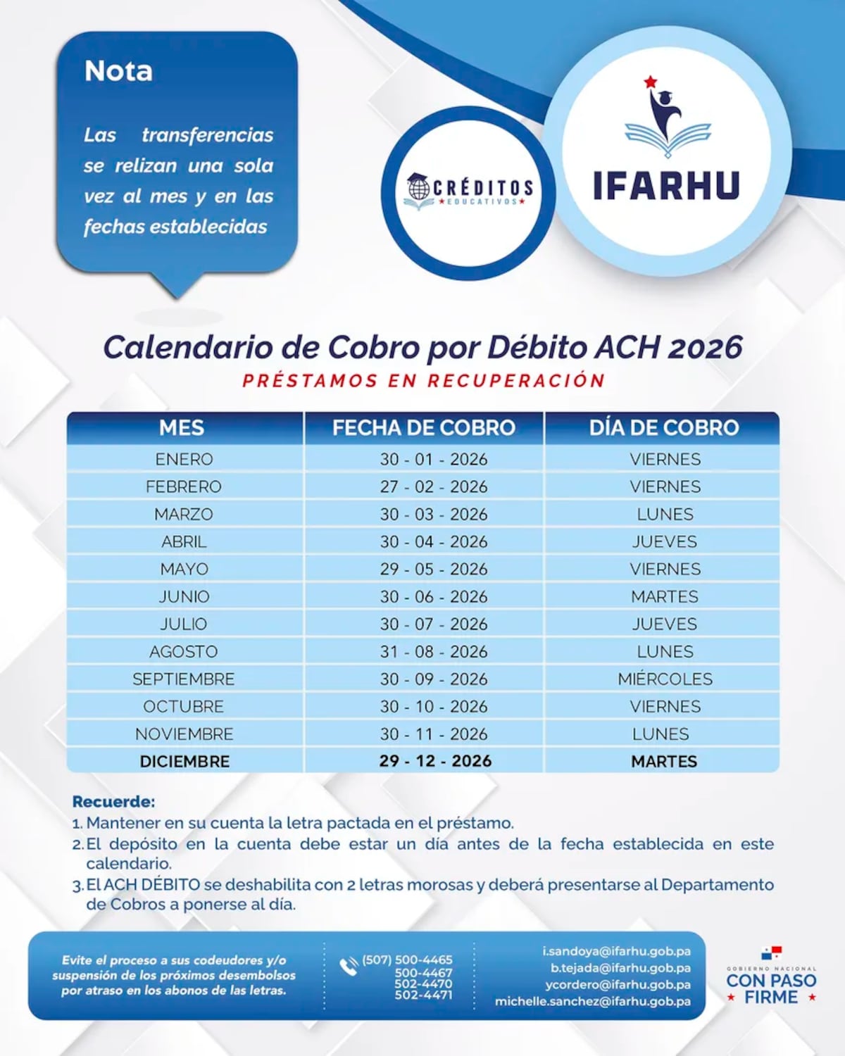 ¡Pilas estudiantes! IFARHU anuncia nuevo calendario de pago para este 2026