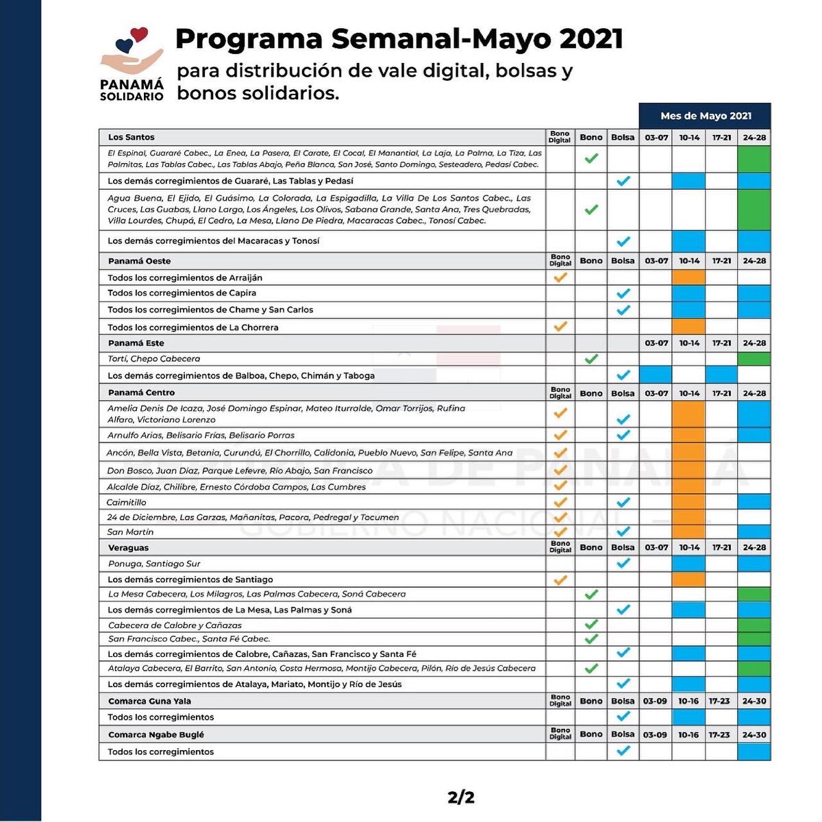 AIG confirma que siguen eliminando beneficiarios del Vale Digital y explica por qué