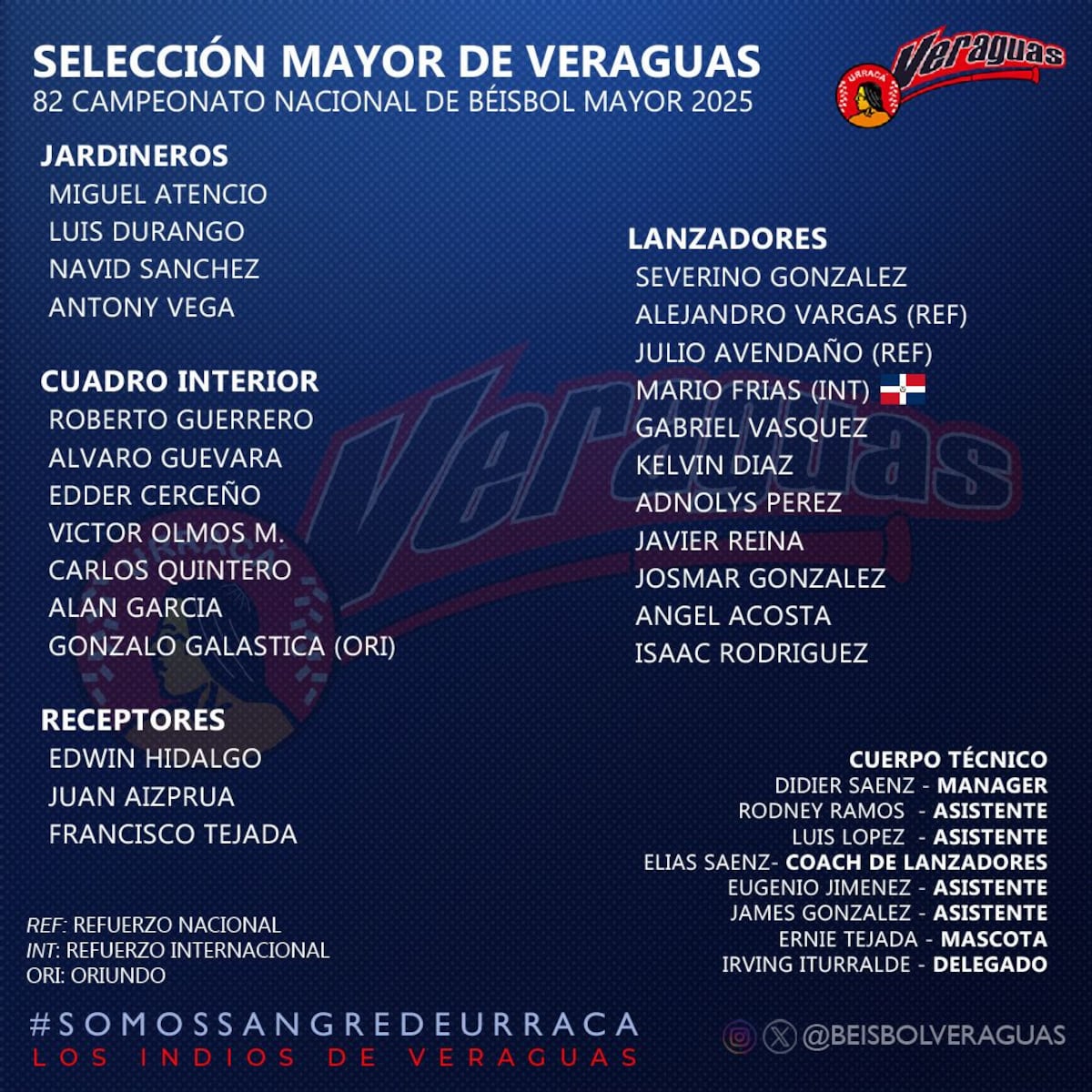 Los guerreros de Veraguas están listos para el Béisbol Mayor 2025