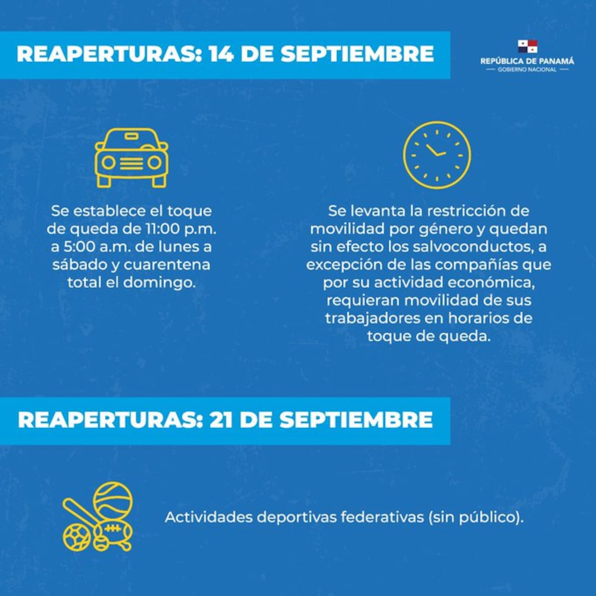 Recuerde que estas son las reaperturas que se darán en el mes de septiembre