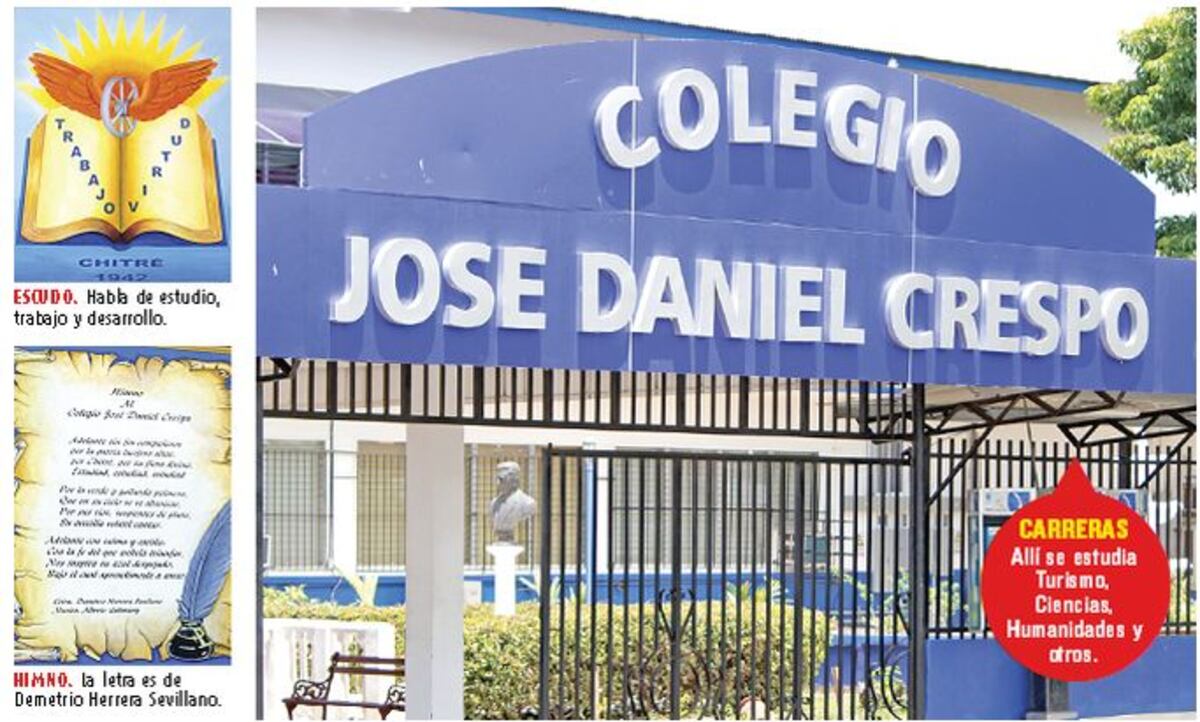 BODAS BRILLANTES. El Colegio José Daniel Crespo cumplirá 75 años de fundación 