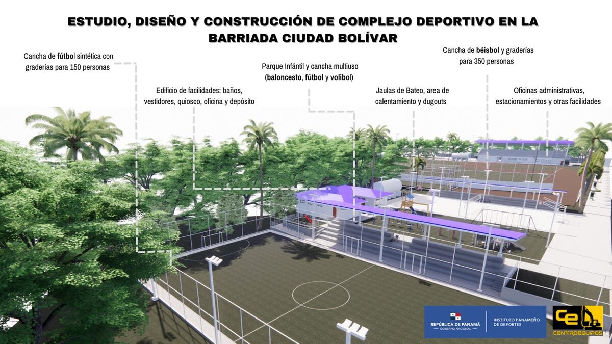 Unos 5 millones de balboas para el Complejo Deportivo de Panamá Norte