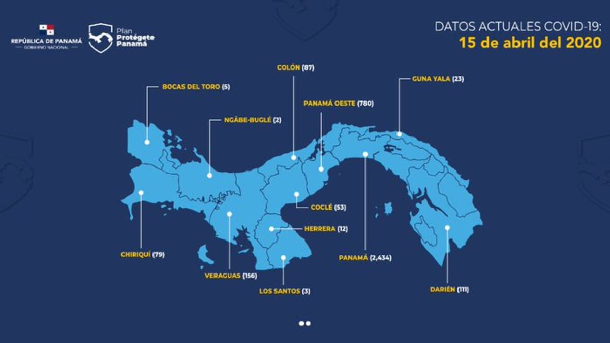 Van 103 muertos por Covid-19 en Panamá. Este sábado podría continuar la cuarentena total