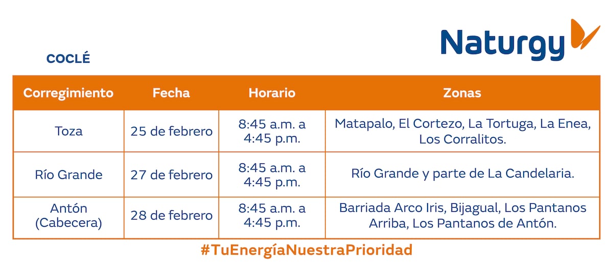 Trabajos de mantenimiento en la red eléctrica del 24 de febrero al 2 de marzo de 2025