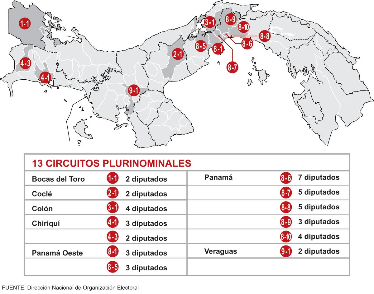 ¿Cómo votar por diputados en circuitos plurinominales?