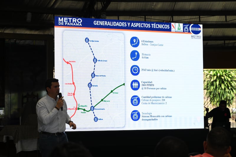 Teleférico Panamá–San Miguelito queda en el aire