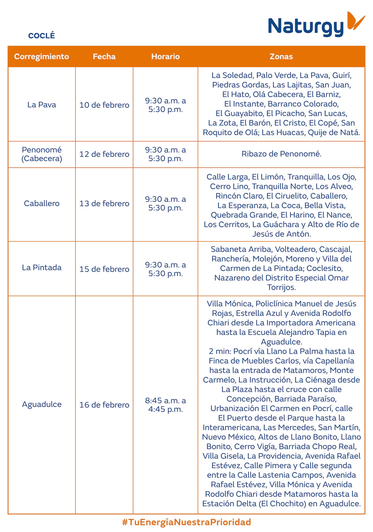 Trabajos de mantenimiento en la red eléctrica del 10 al 16 de febrero de 2025