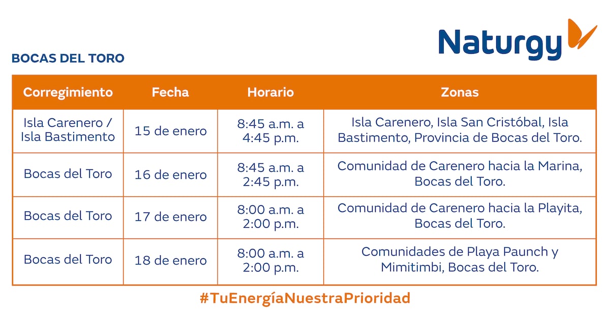 Trabajos de mantenimiento en la red eléctrica del 13 al 19 de enero de 2025